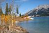 At the blue lake